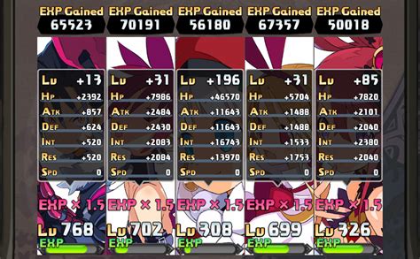 The Role of Magical Warriors in Disgaea's Multiplayer Modes